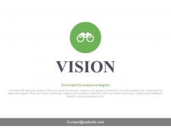 Business vision for future benefits powerpoint slides