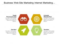 Business web site marketing internet marketing conferences marketing conventions