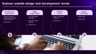 Business Website Design And Development Trends