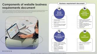 Business Website Requirements Powerpoint Ppt Template Bundles Idea Ideas