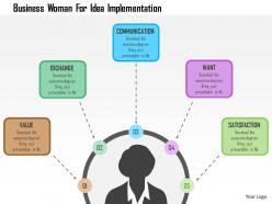 Business woman for idea implementation flat powerpoint design
