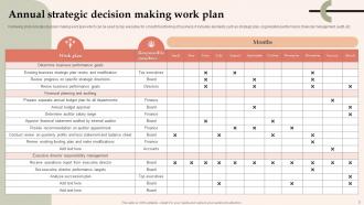 Business Work Plan Powerpoint PPT Template Bundles Slides Interactive