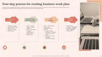 Business Work Plan Powerpoint PPT Template Bundles Customizable Interactive