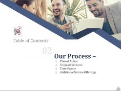 Business Work Plan Proposal Powerpoint Presentation Slides