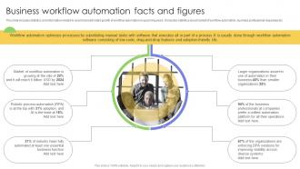 Business Workflow Automation Facts And Figures Strategies For Implementing Workflow