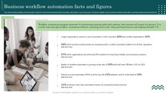 Business Workflow Automation Facts And Figures Workflow Automation Implementation