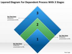 Business Workflow Diagram Process With 3 Stages Powerpoint Templates PPT Backgrounds For Slides