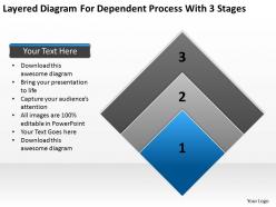 Business workflow diagram process with 3 stages powerpoint templates ppt backgrounds for slides