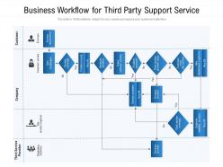 Business Workflow For Third Party Support Service