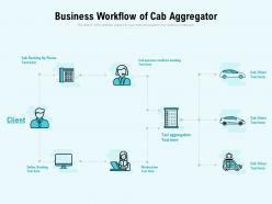 Business workflow of cab aggregator Business workflow of cab aggregator