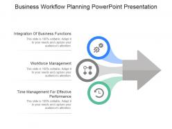 Business workflow planning powerpoint presentation