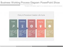Business working process diagram powerpoint show