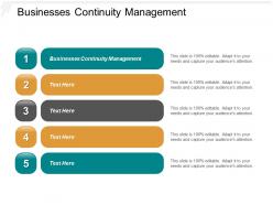 Businesses continuity management ppt powerpoint presentation file example cpb