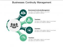 Businesses continuity management ppt powerpoint presentation slides information cpb