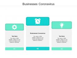 Businesses coronavirus ppt powerpoint presentation ideas format cpb