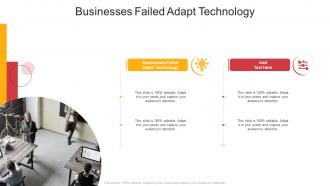 Businesses Failed Adapt Technology In Powerpoint And Google Slides Cpb