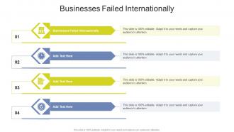Businesses Failed Internationally In Powerpoint And Google Slides Cpb