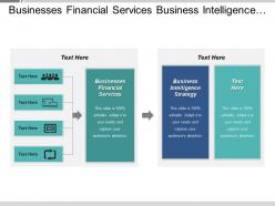 Businesses financial services business intelligence strategy dimensional model cpb