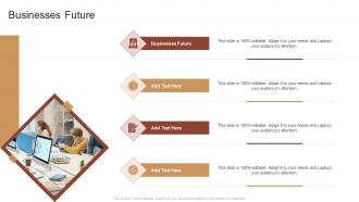 Businesses Future In Powerpoint And Google Slides Cpb