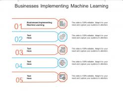 Businesses implementing machine learning ppt powerpoint presentation outline grid cpb