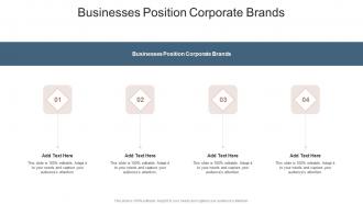 Businesses Position Corporate Brands In Powerpoint And Google Slides Cpb
