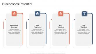 Businesses Potential In Powerpoint And Google Slides Cpb