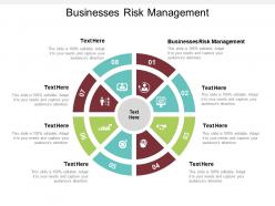 Businesses risk management ppt powerpoint presentation summary infographics cpb
