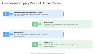 Businesses Supply Product Higher Prices In Powerpoint And Google Slides Cpb