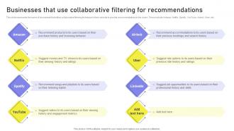 Businesses That Use Collaborative Filtering For Recommendations Collaborative Filtering