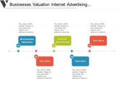 businesses_valuation_internet_advertising_crowdfunding_business_debt_financing_cpb_Slide01