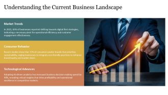 Businessman Navigates Prosperity Gates Now PPT Information AT Content Ready Professional