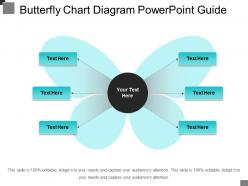 Butterfly chart diagram powerpoint guide