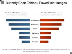 Butterfly chart tableau powerpoint images