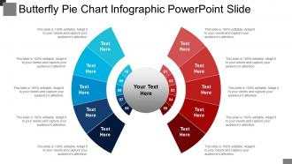 Butterfly pie chart infographic powerpoint slide