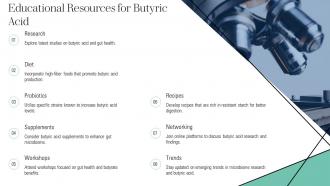 Butyric Acid Gut Microbiome PPT Example ACP Informative Professional