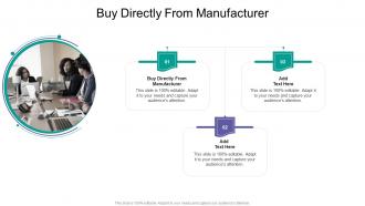 Buy Directly From Manufacturer In Powerpoint And Google Slides Cpb