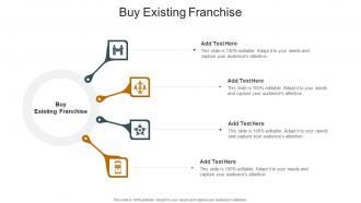 Buy Existing Franchise In Powerpoint And Google Slides Cpb