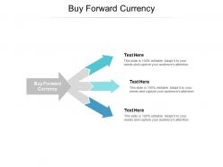 Buy forward currency ppt powerpoint presentation visual aids model cpb