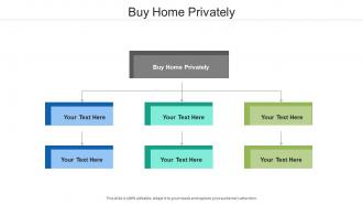 Buy home privately ppt powerpoint presentation ideas visuals cpb