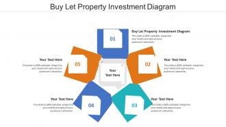 Buy let property investment diagram ppt powerpoint presentation infographics microsoft cpb