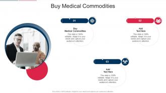 Buy Medical Commodities In Powerpoint And Google Slides Cpb