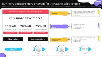 Buy More And Save More Program For Elevating Lead Generation With New And Advanced MKT SS V