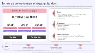 Buy More And Save More Program For Increasing Efficient Sales Plan To Increase Customer Retention MKT SS V
