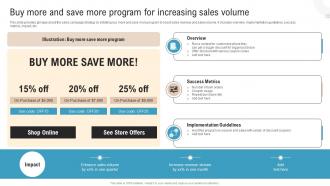 Buy More And Save More Program For Increasing Sales Boosting Profits With New And Effective Sales