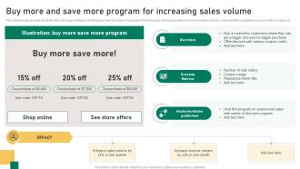 Buy More And Save More Program For Increasing Sales Implementation Guidelines For Sales MKT SS V
