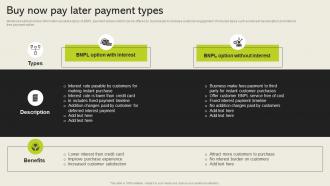 Buy Now Pay Later Payment Types Cashless Payment Adoption To Increase
