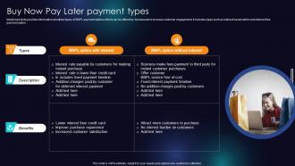 Buy Now Pay Later Payment Types Enhancing Transaction Security With E Payment