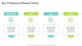 Buy Preference Shares Online In Powerpoint And Google Slides Cpb