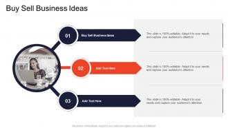 Buy Sell Business Ideas In Powerpoint And Google Slides Cpb