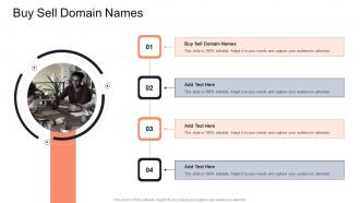 Buy Sell Domain Names In Powerpoint And Google Slides Cpb